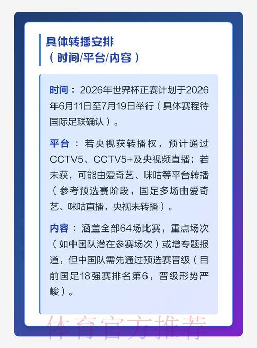 2026年世界杯转播频道大全:哪些电视台将直播赛事? 2026年世界杯转播频道大全:哪些电视台将直播赛事?