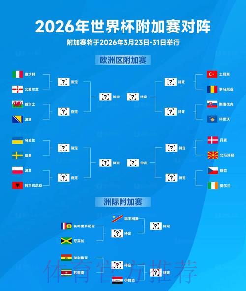 2026年世界杯赛事比分深度解析与未来趋势预测